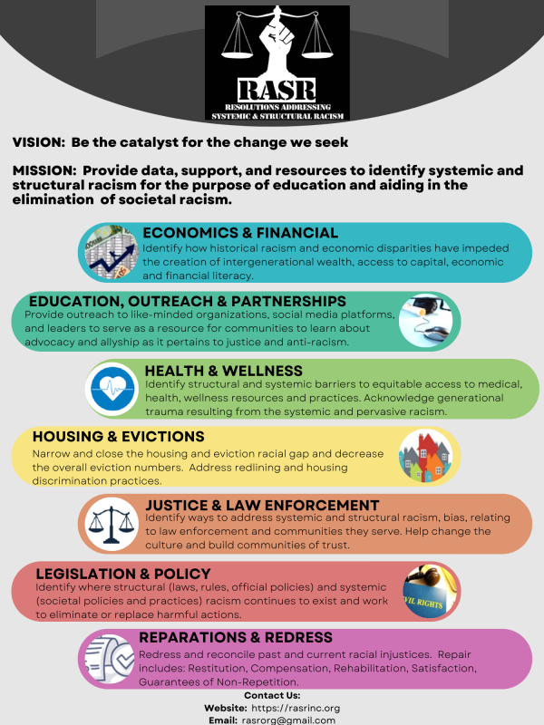 RASR Pillars infographic full page v3